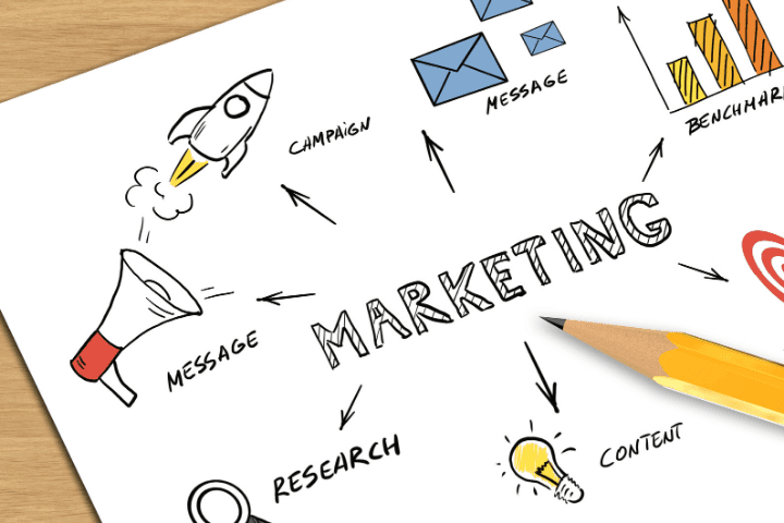 marketing mix